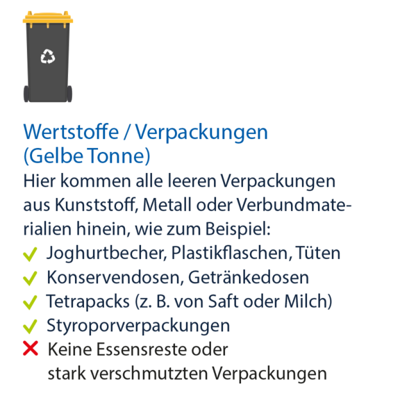 Gelbe Tonne mit Anweisungen was hinein gehört und was nicht