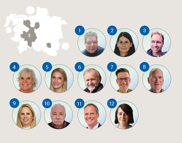 Vorstellung Vertreterinnen und Vertreter aus Wahlbezirk 3