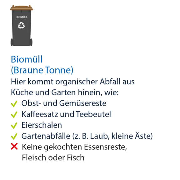 Biotonne mit Anweisungen was hinein gehört und was nicht
