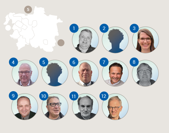 Vorstellung Vertreterinnen und Vertreter aus Wahlbezirk 2