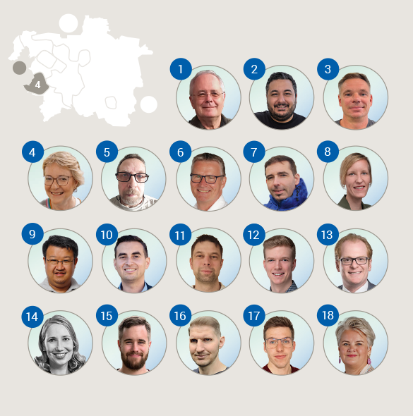 Vorstellung Vertreterinnen und Vertreter aus Wahlbezirk 4