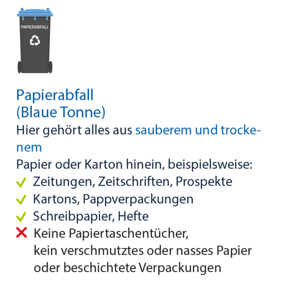 Papiertonne mit Anweisungen was hinein gehört und was nicht