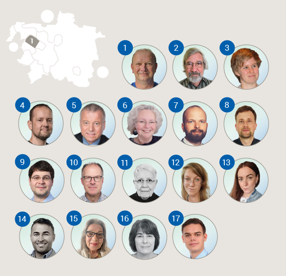 Vorstellung Vertreterinnen und Vertreter aus Wahlbezirk 1